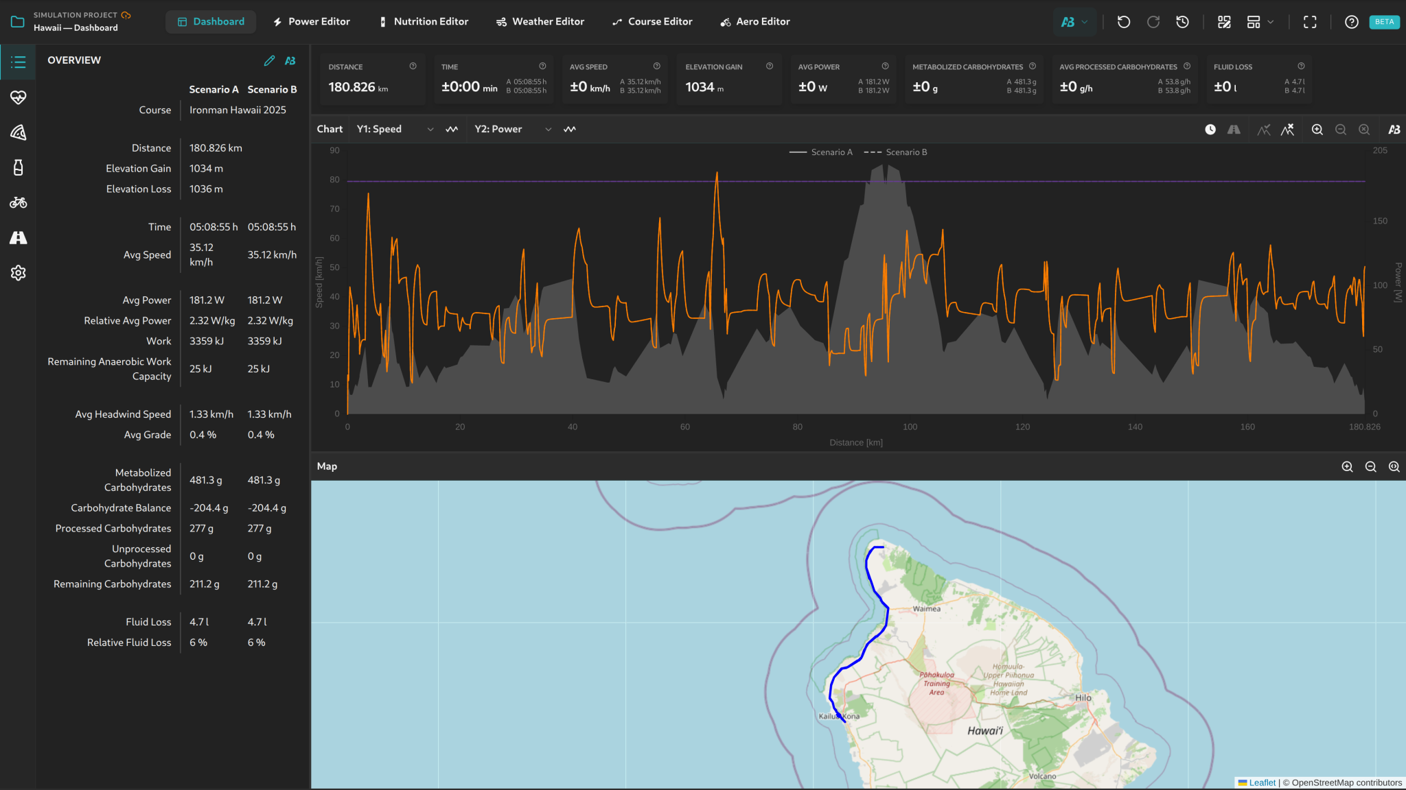 Comparison mode showing Scenario A and B with delta metrics