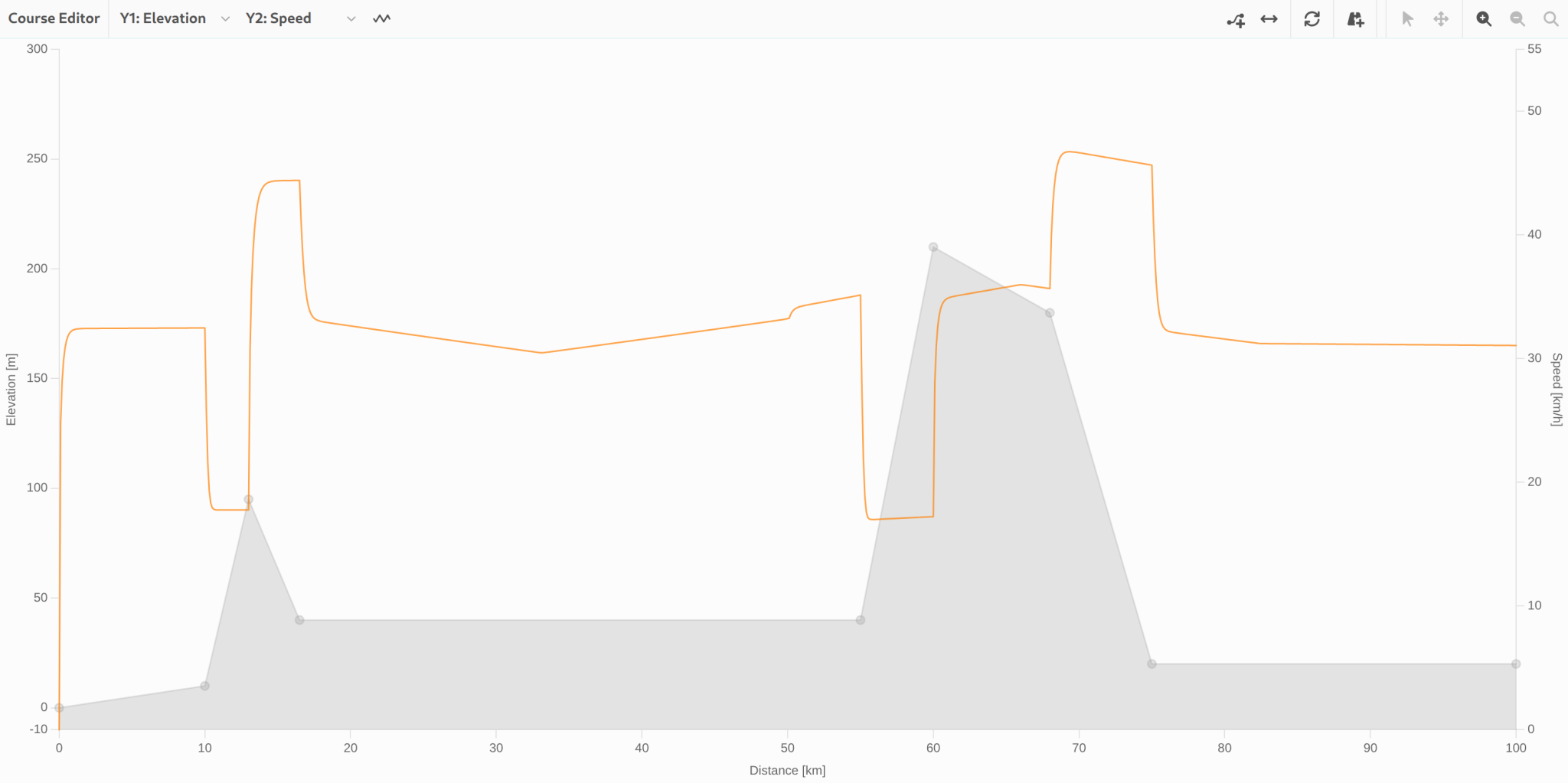 Course editor with elevation profile
