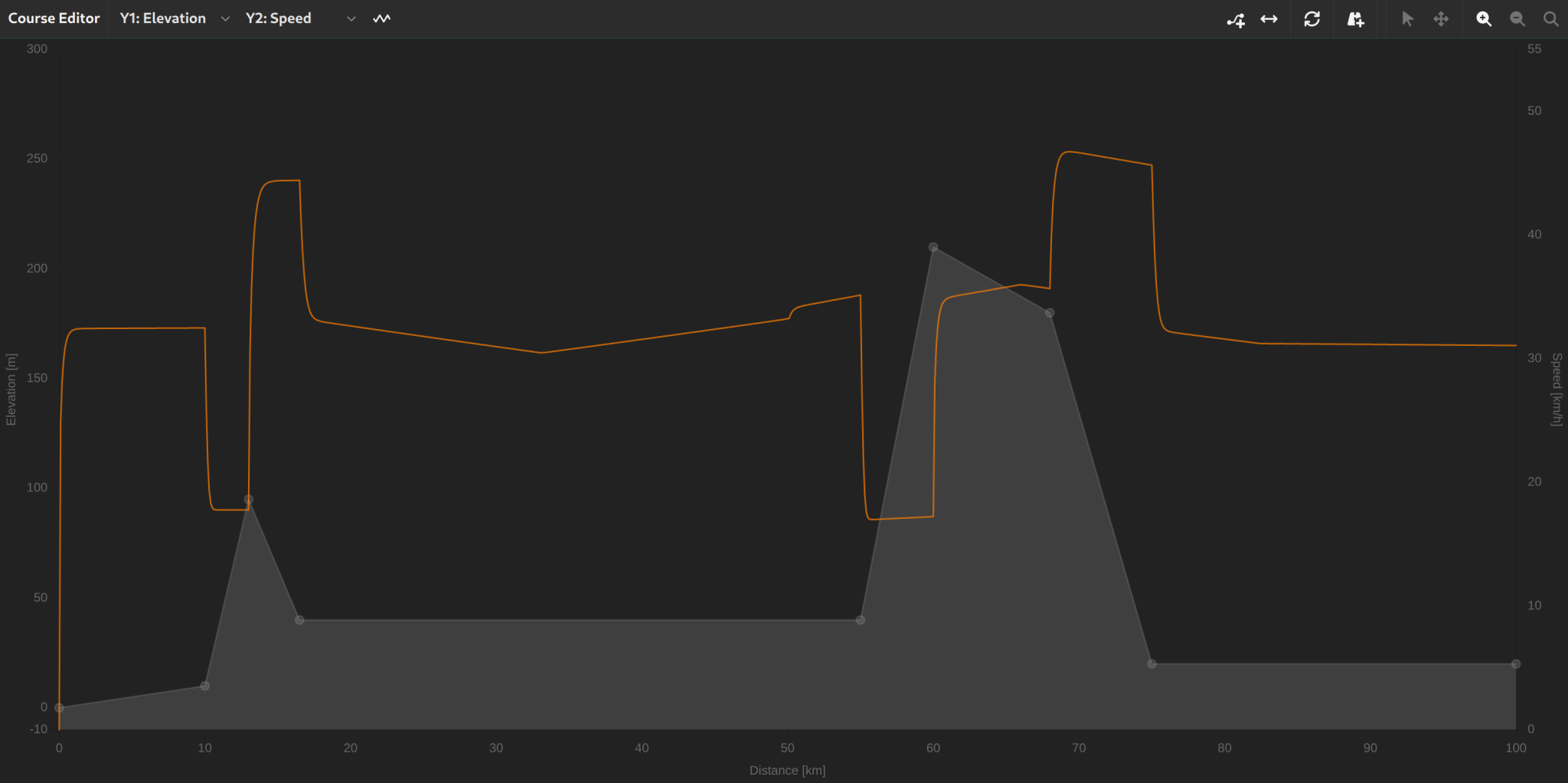 Course editor with elevation profile